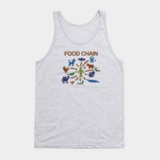 Food Chain – Lisa The Vegetarian Tank Top